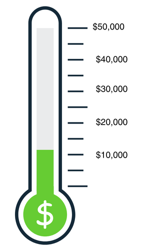 fundraising thermometer