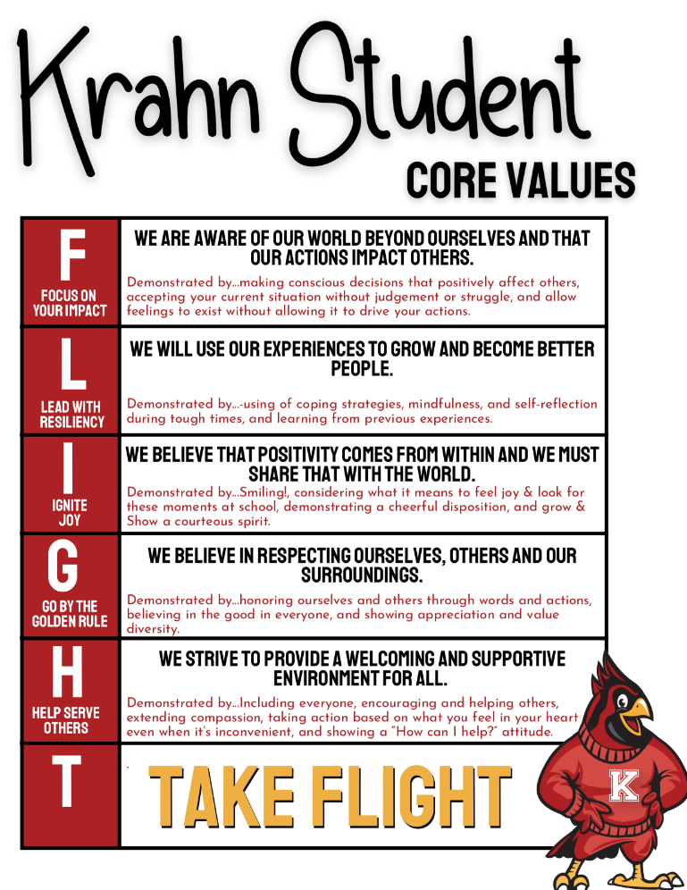 Student Core Values