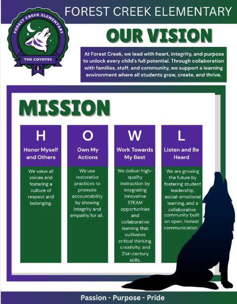 Mission/Vision