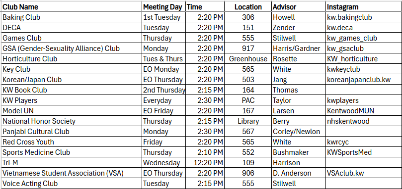 Kentwood Club Schedule