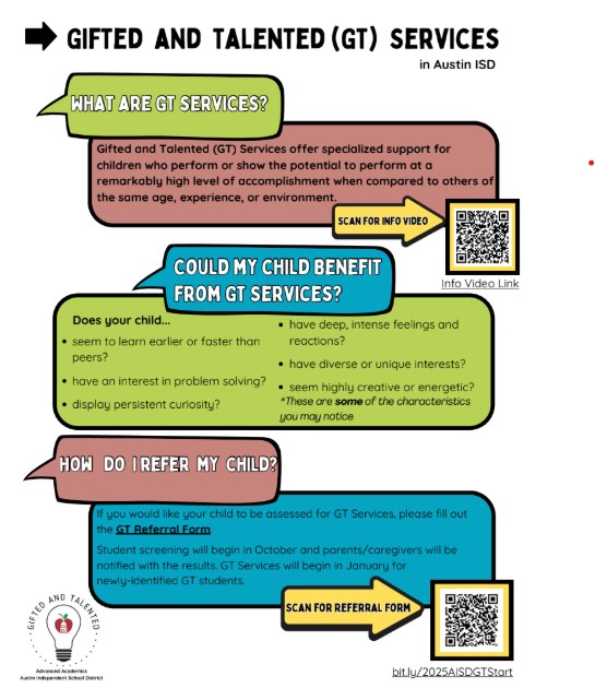gifted and talented testing information and qr codes