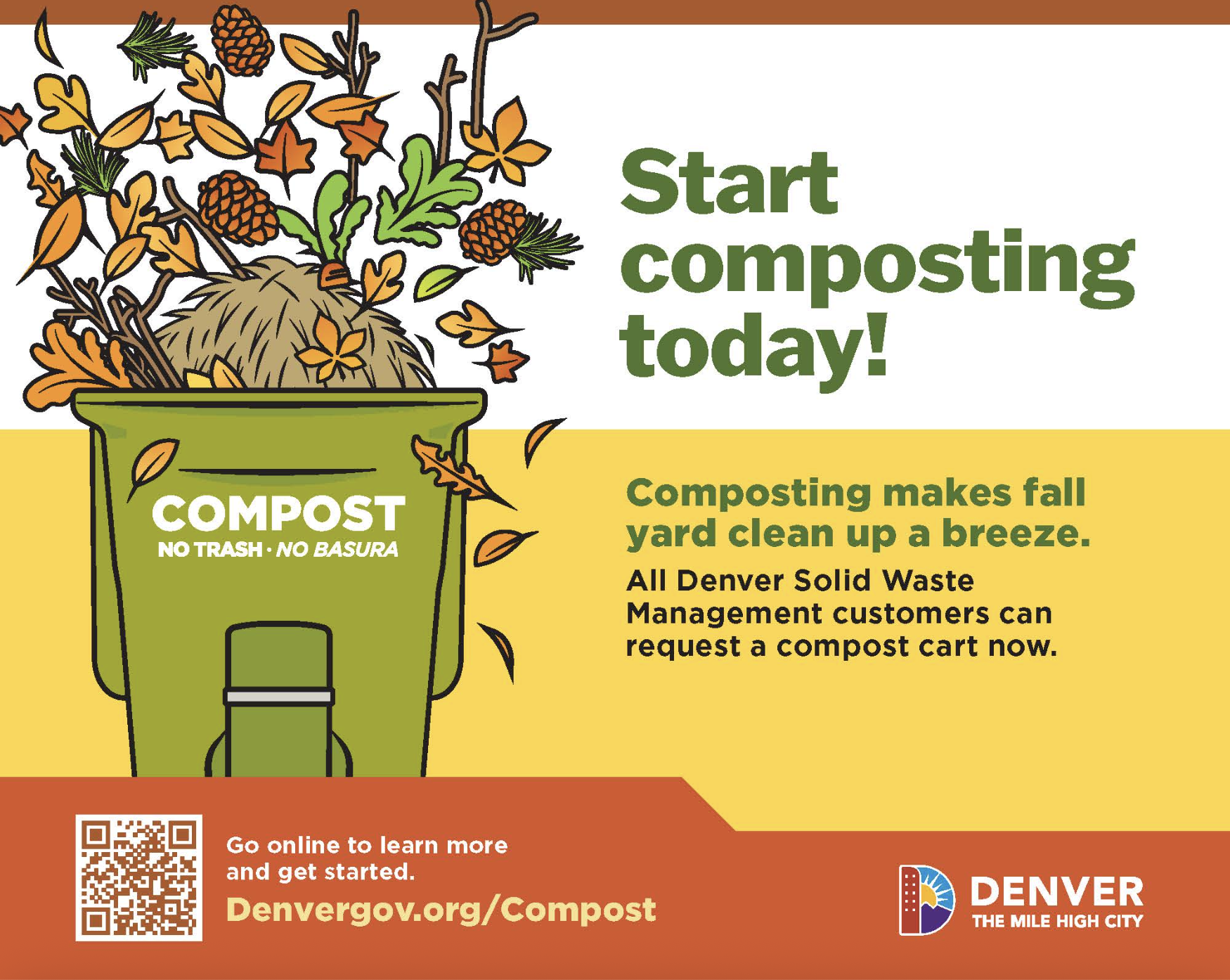 Composting Today