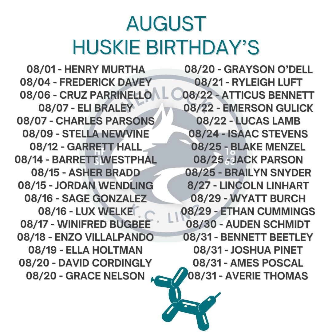 Birthdays