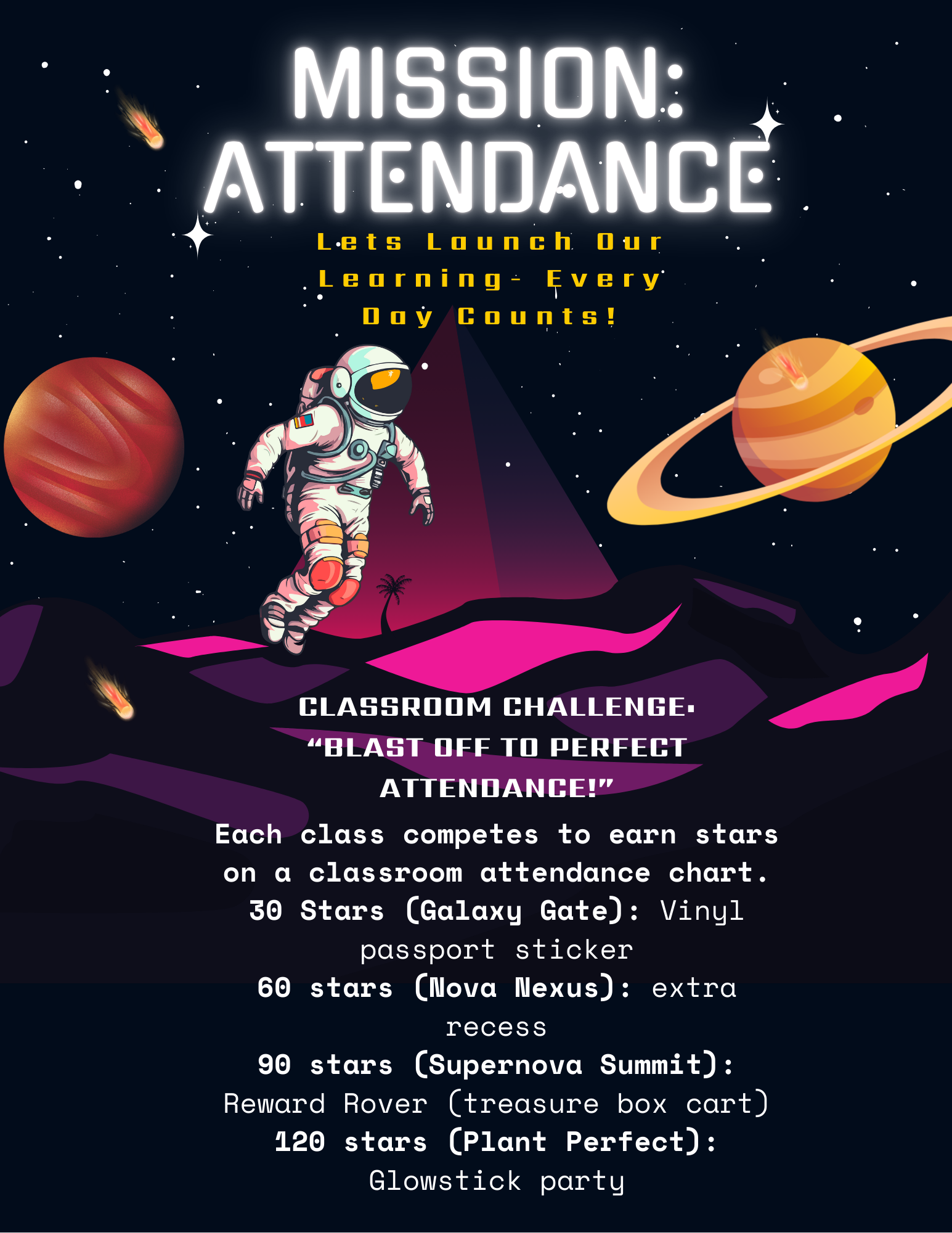 Attendance