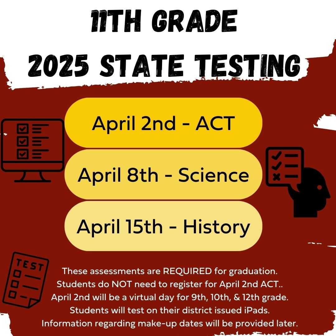 Testing Info