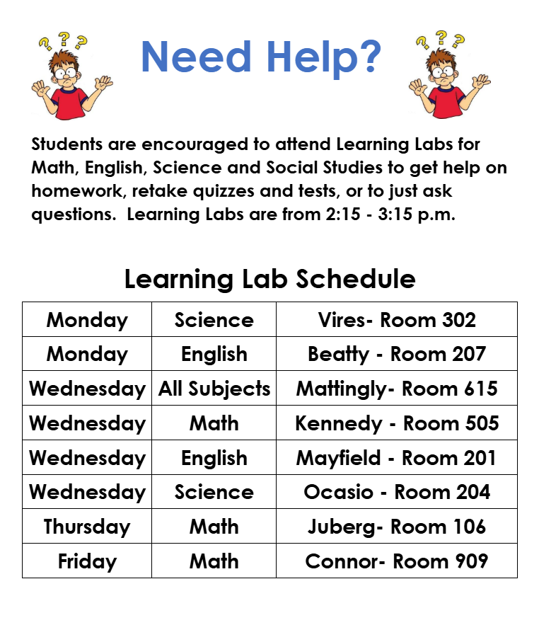 Learning Lab