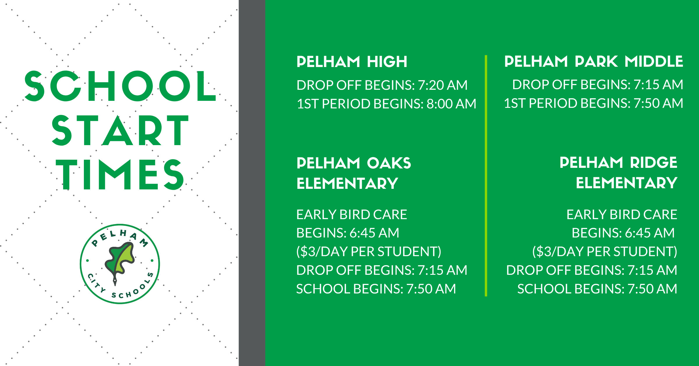 School Start Times Graphic