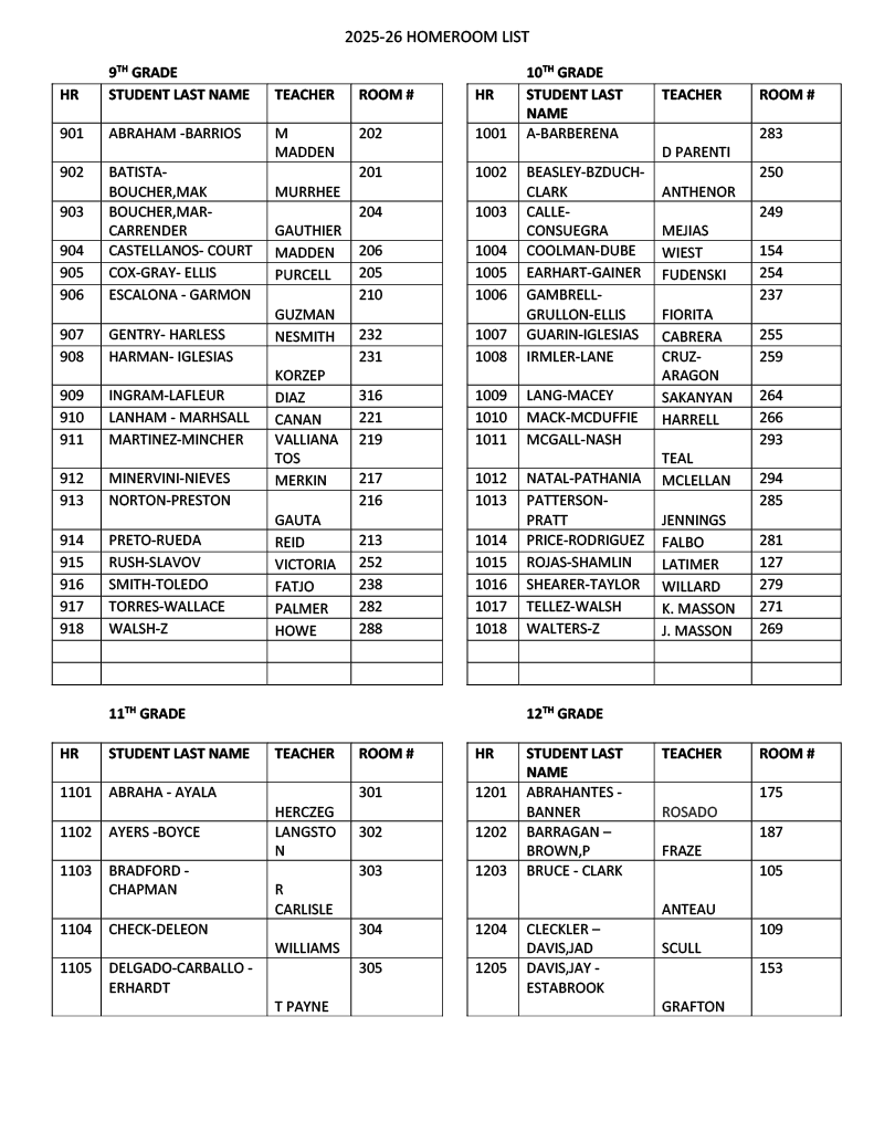 homeroom list 1