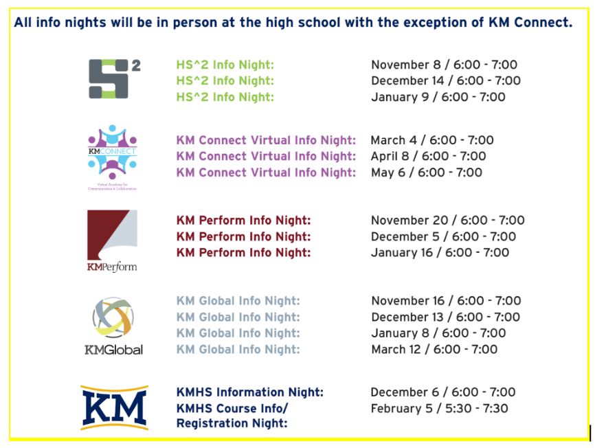 km connect