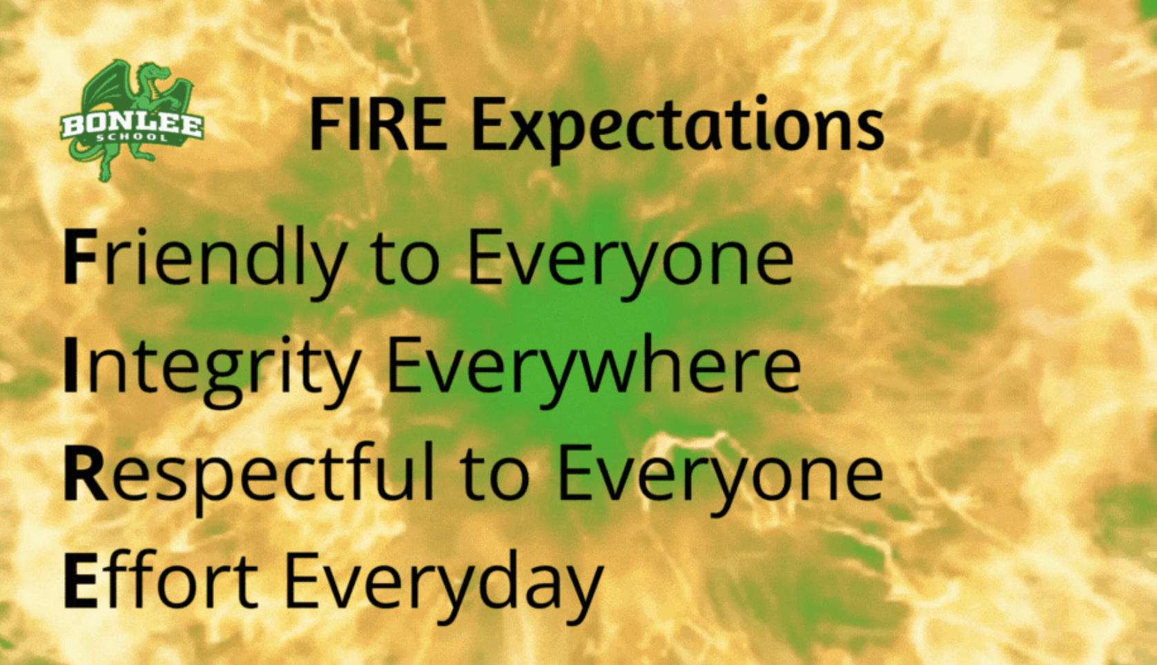 Fire Expectations