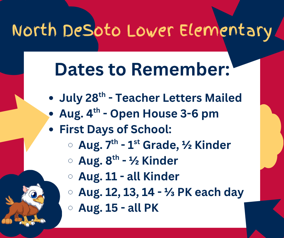 Important Dates