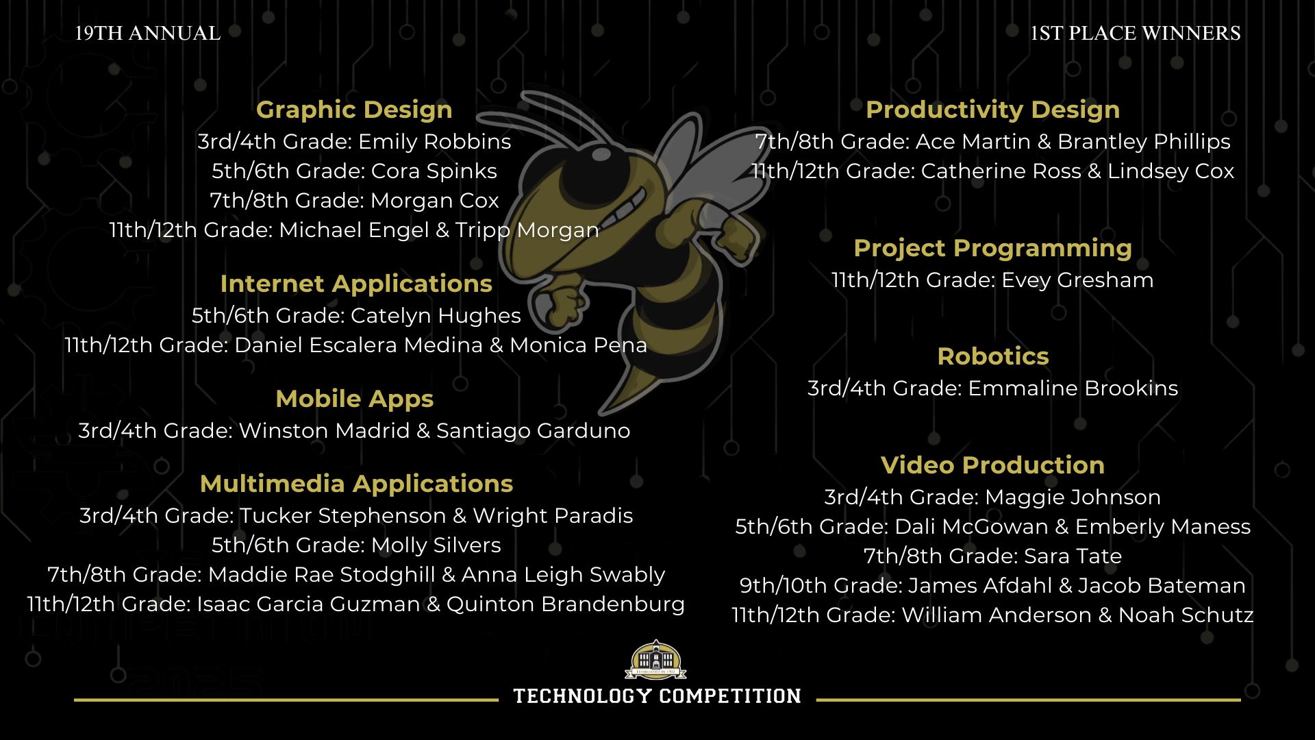 tech