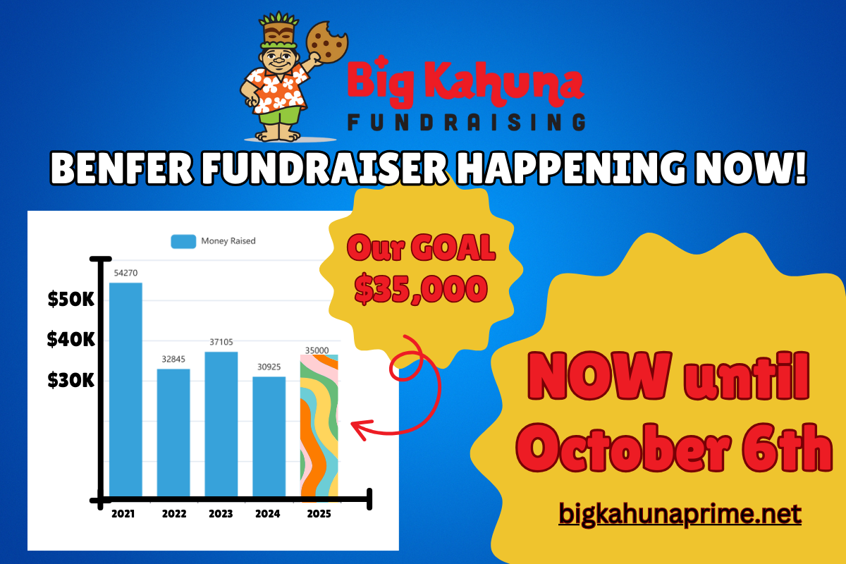 big Kahuna Fundraiser