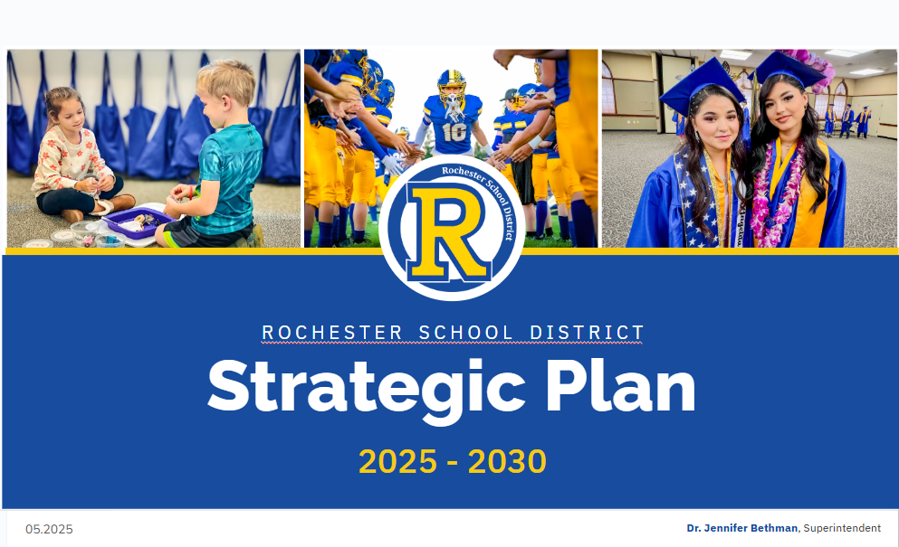 Strategic Plan Visual