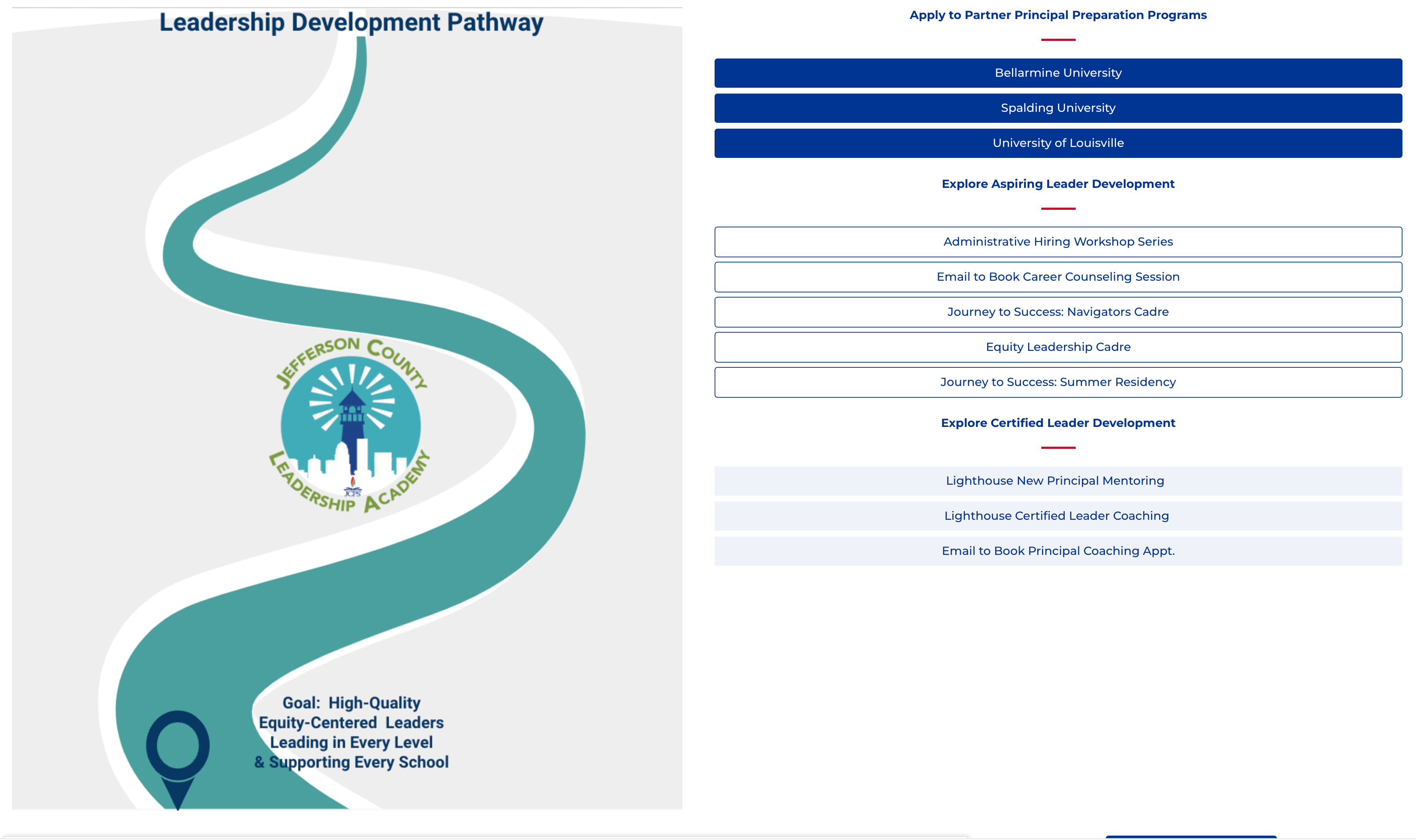 Image of a pathway that starts from leadership development to goal:  high-quality equity-centered leaders leading in ververy level and supporting every school.  Next to the pathway are listed the programs offered from university partners and JCPS.