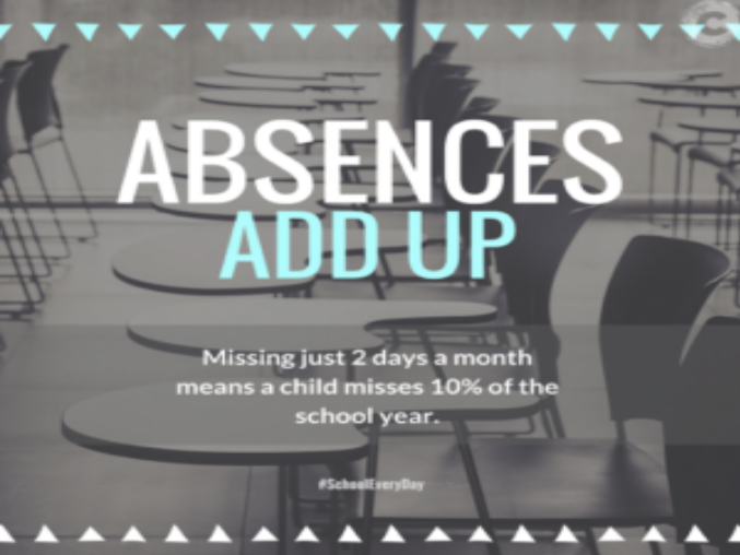 Absences Add Up