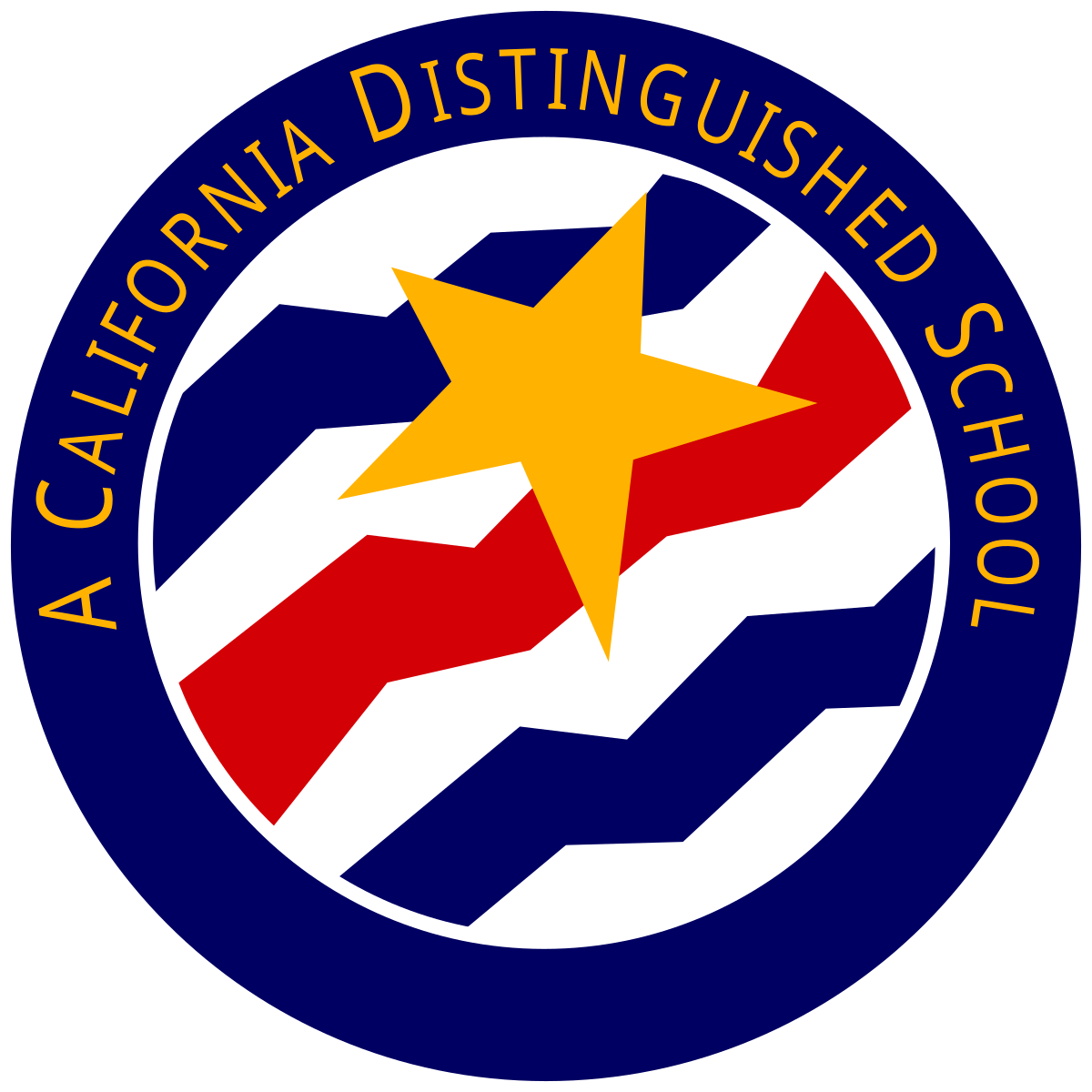 CA DIstinguished School