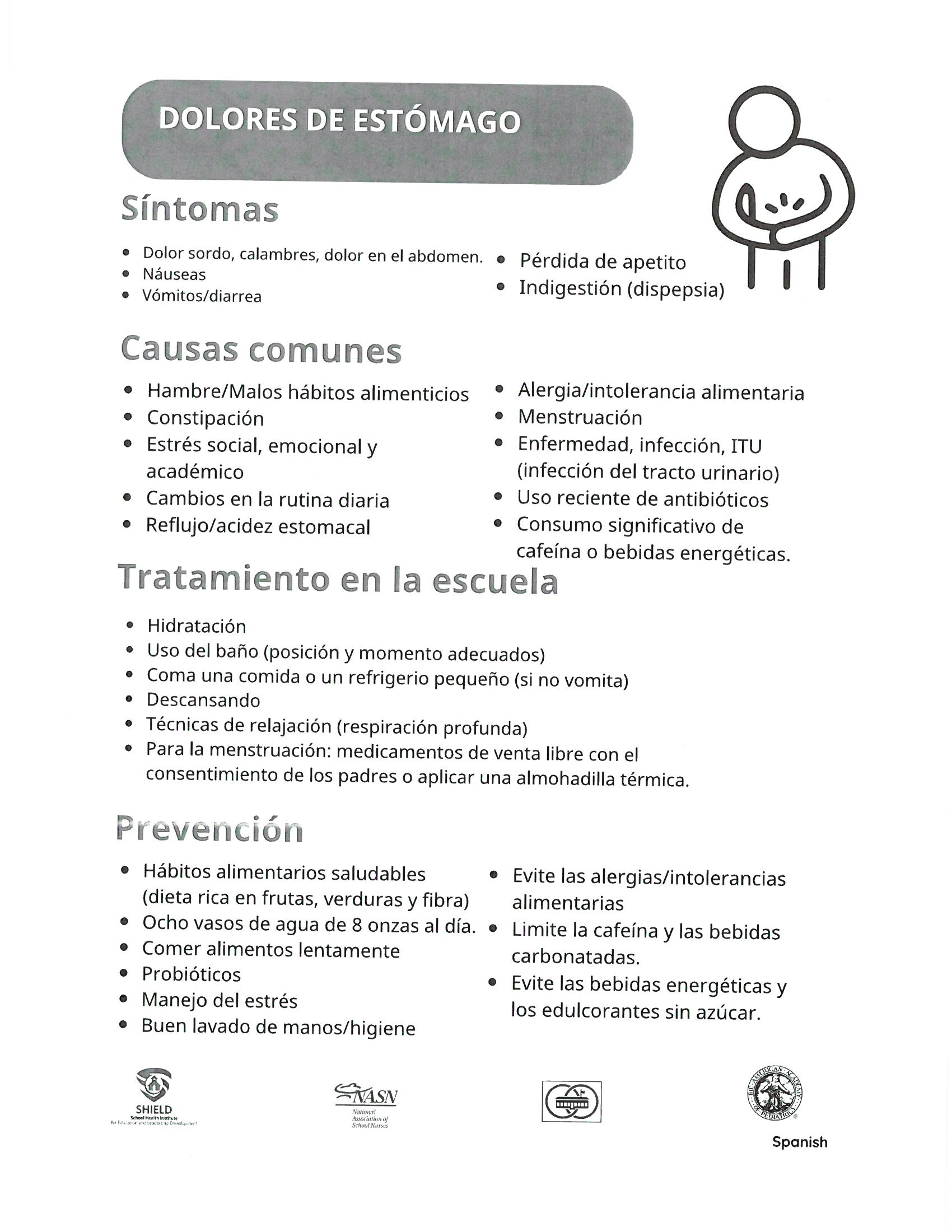 Spanish Stomachaches