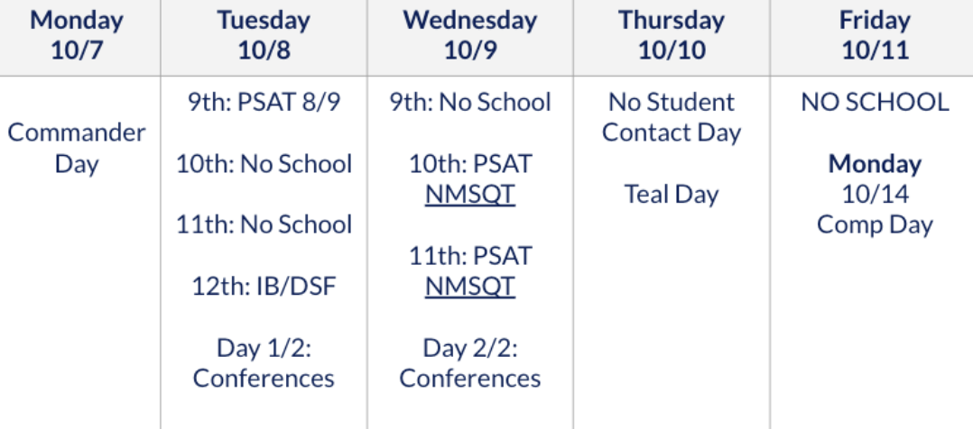 Pictured: this week's testing schedule