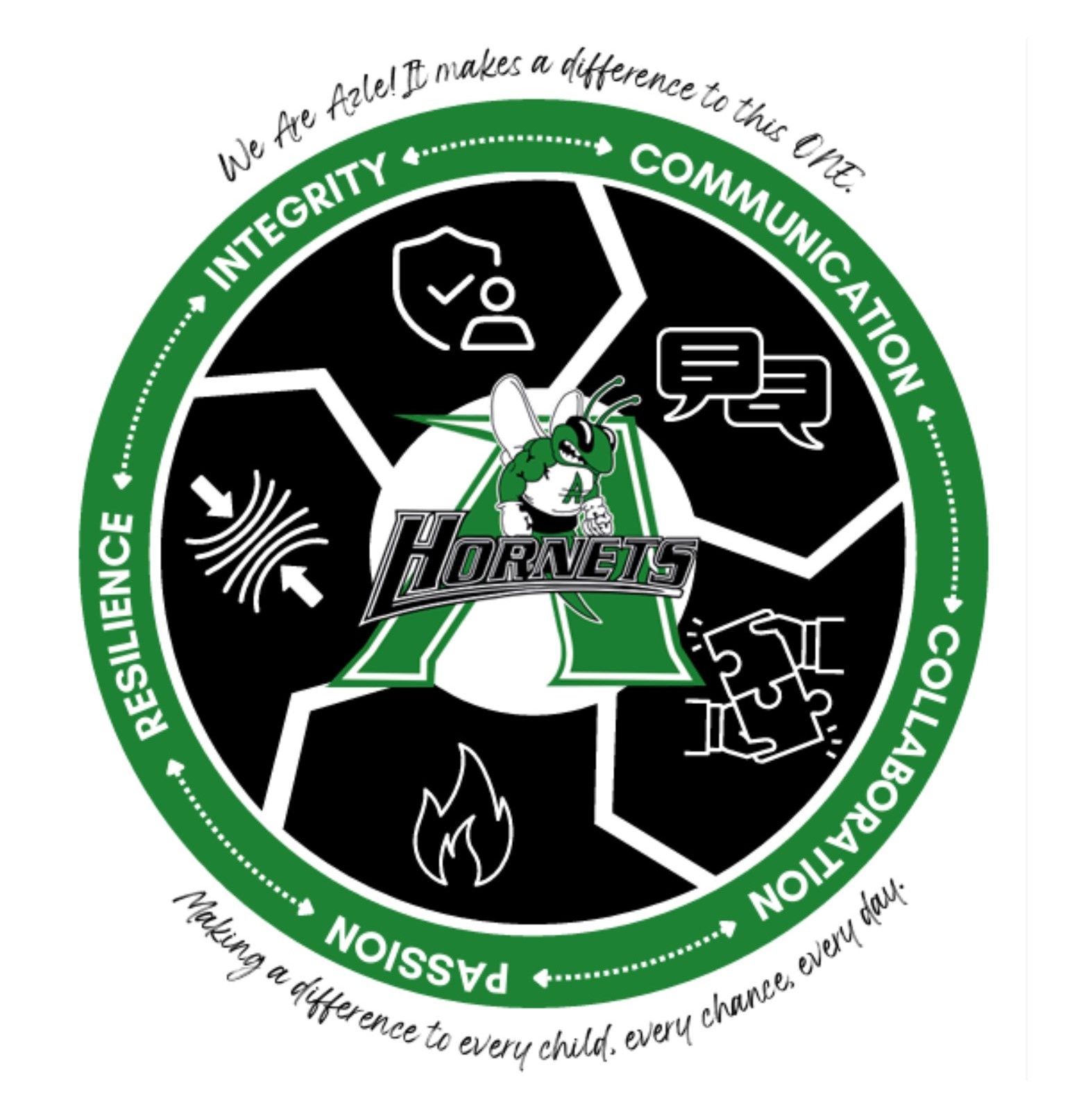 Portrait of a Hornet