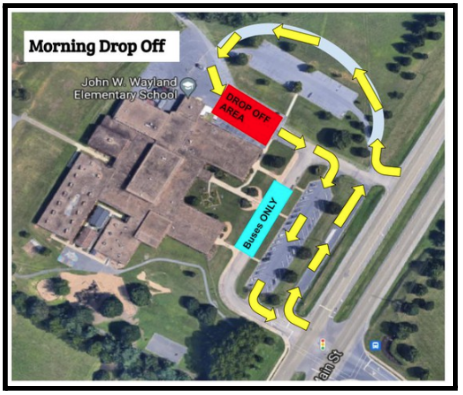 Drop Off Traffic Flow