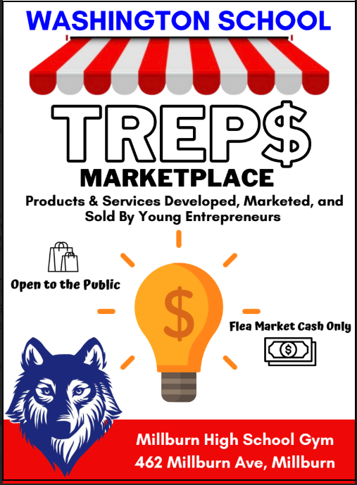 TREPS