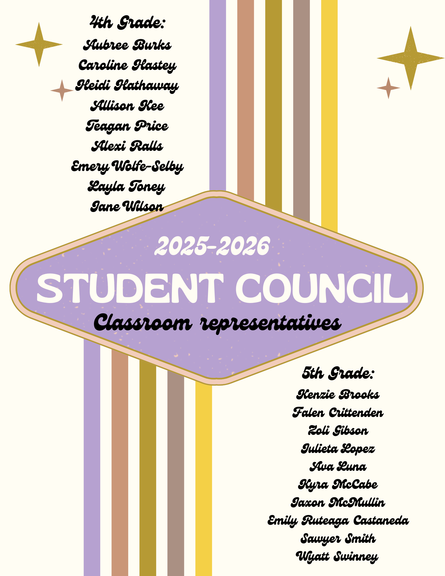 STUCO