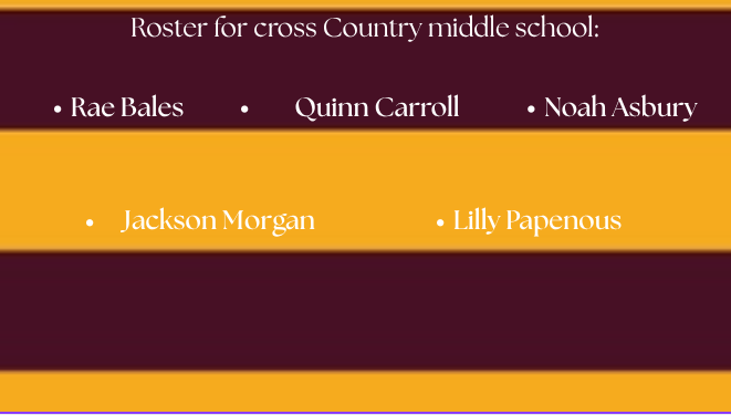 25 XC Roster
