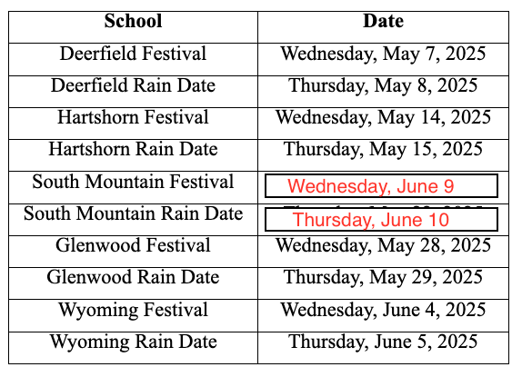 strawberry festival dates