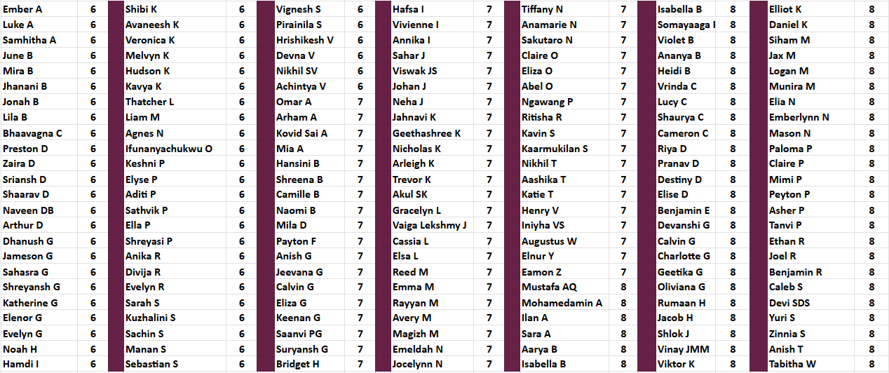Olympus Club SoL Spring 2025