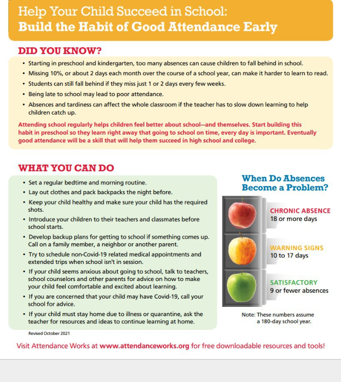 Attendance Works