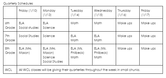 Quarterly Schedule
