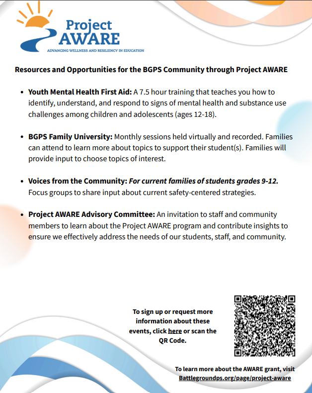 Project Aware