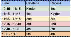 Thanksgiving lunch schedule