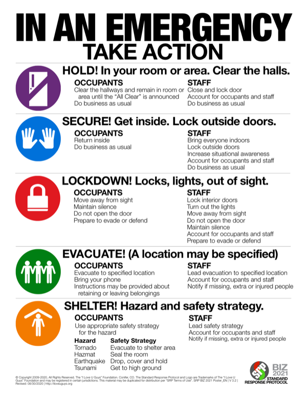 SRP poster