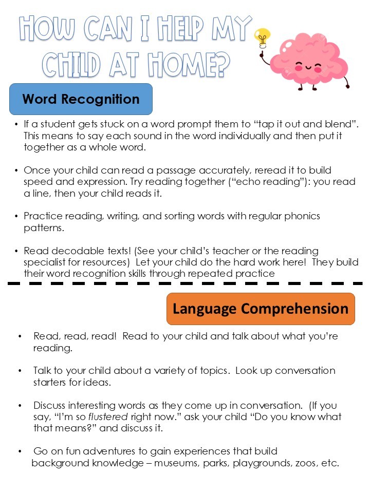 Helping Child with Reading