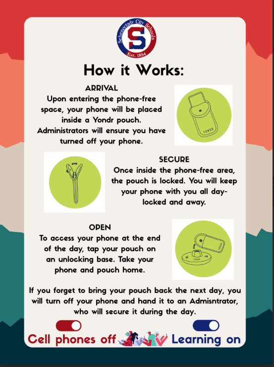 Yondr Graphic