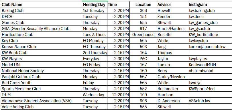 Club List