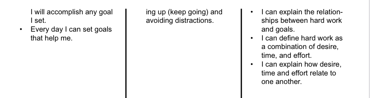 Desire, TIme, Effort