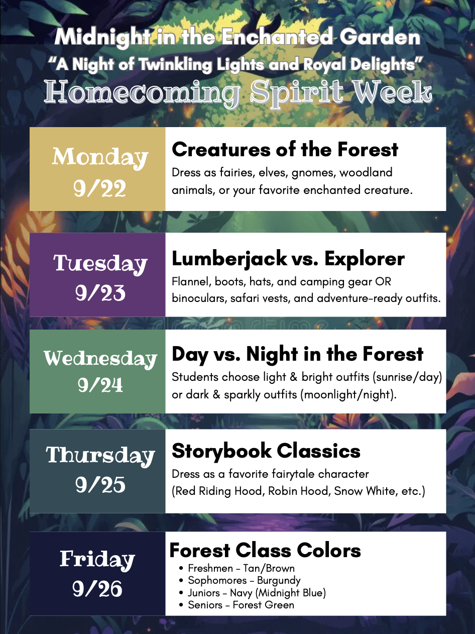 Homecoming
