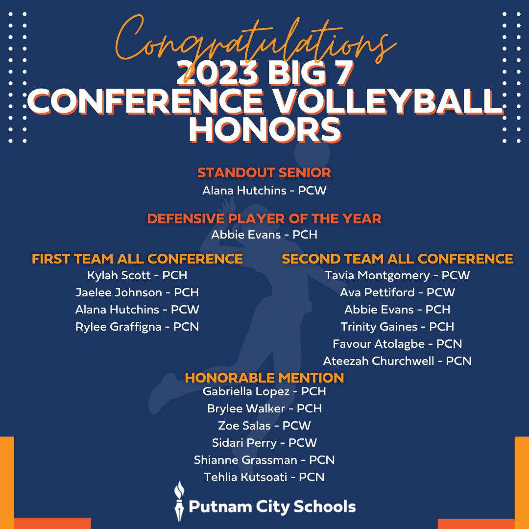 Big 7 confrence volleyball honors