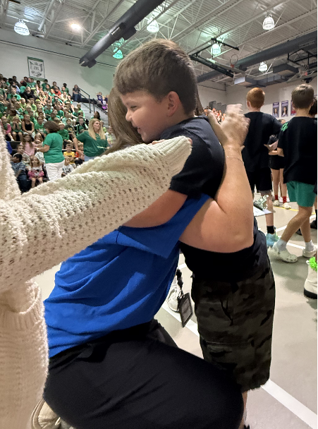 Sorting day pictures