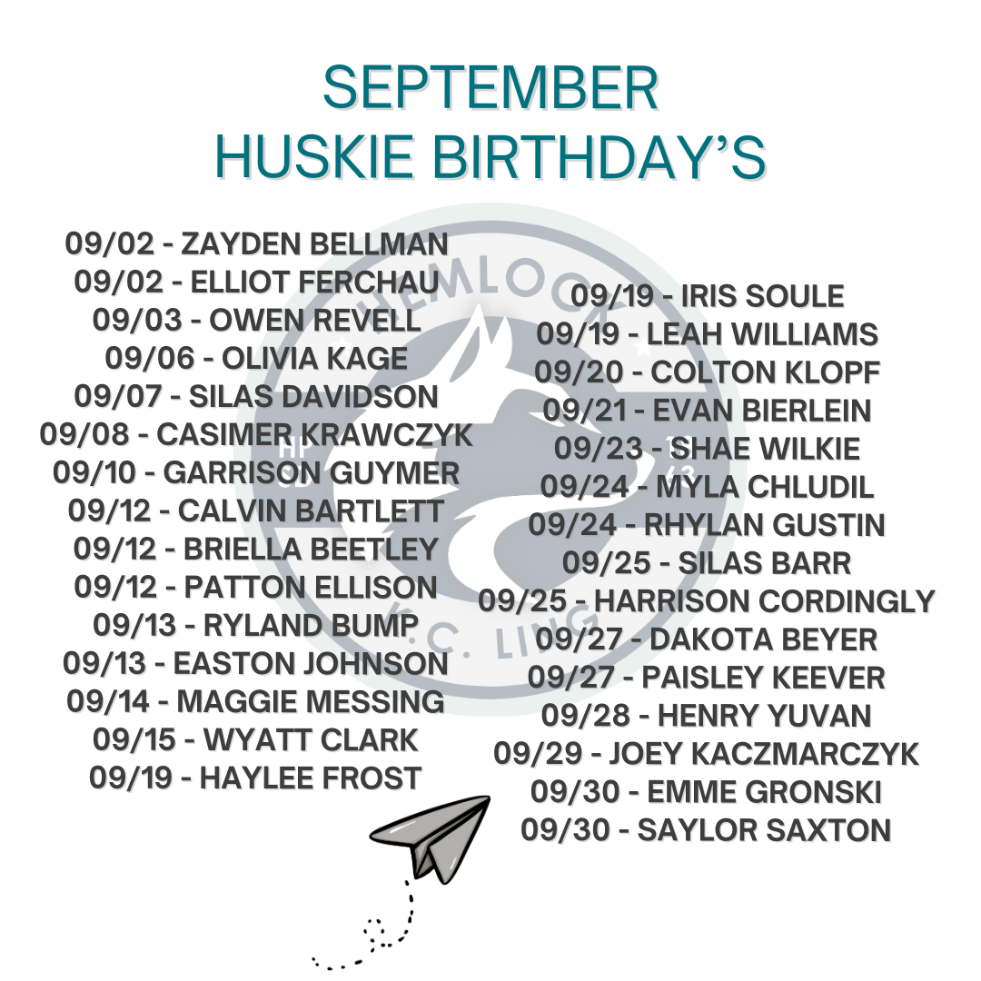 Birthdays