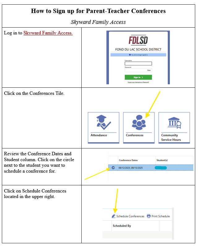 conf