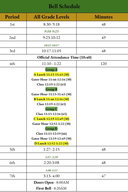 Bell Schedule, 2025-2026