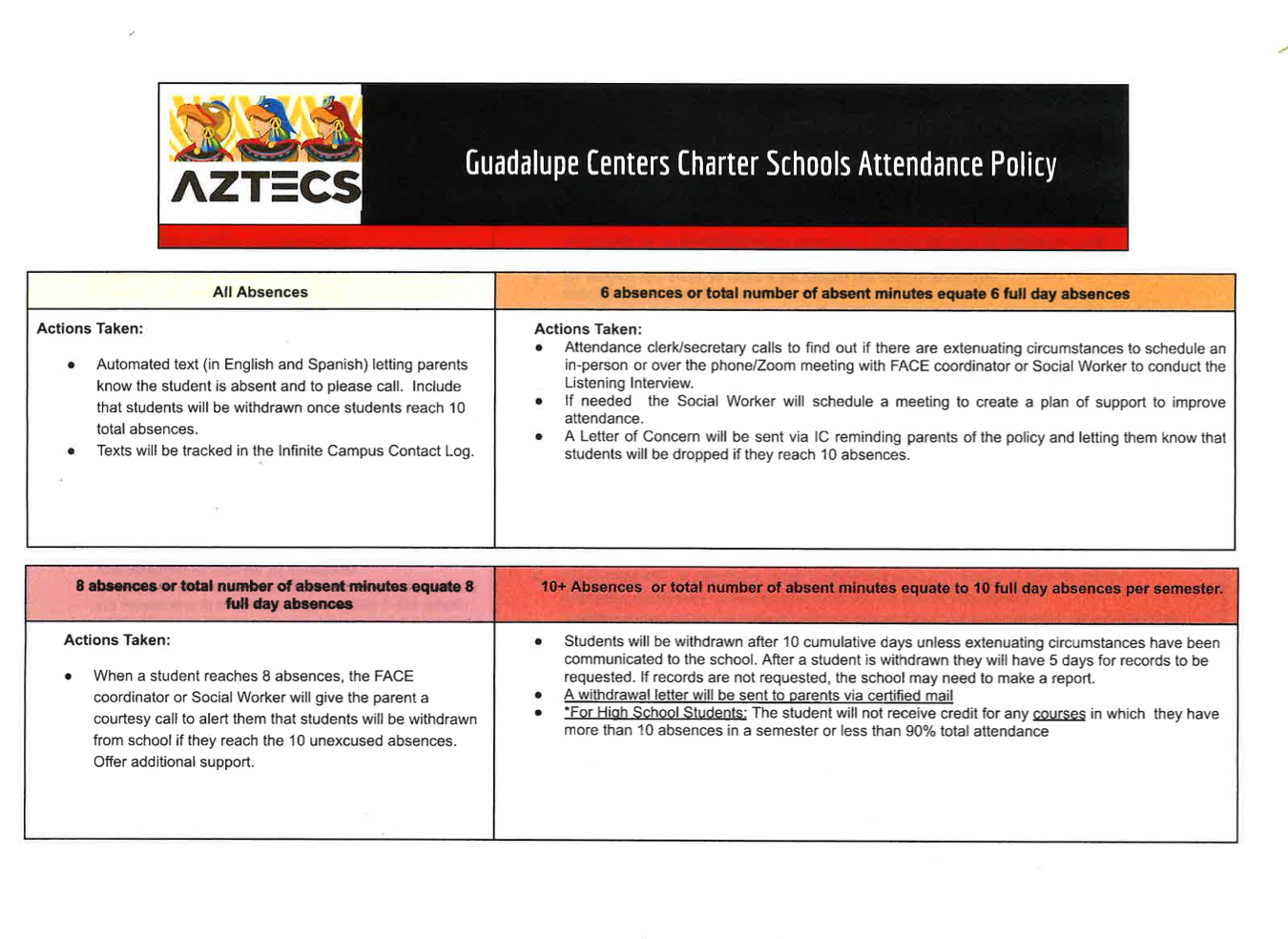 Attendance Policy