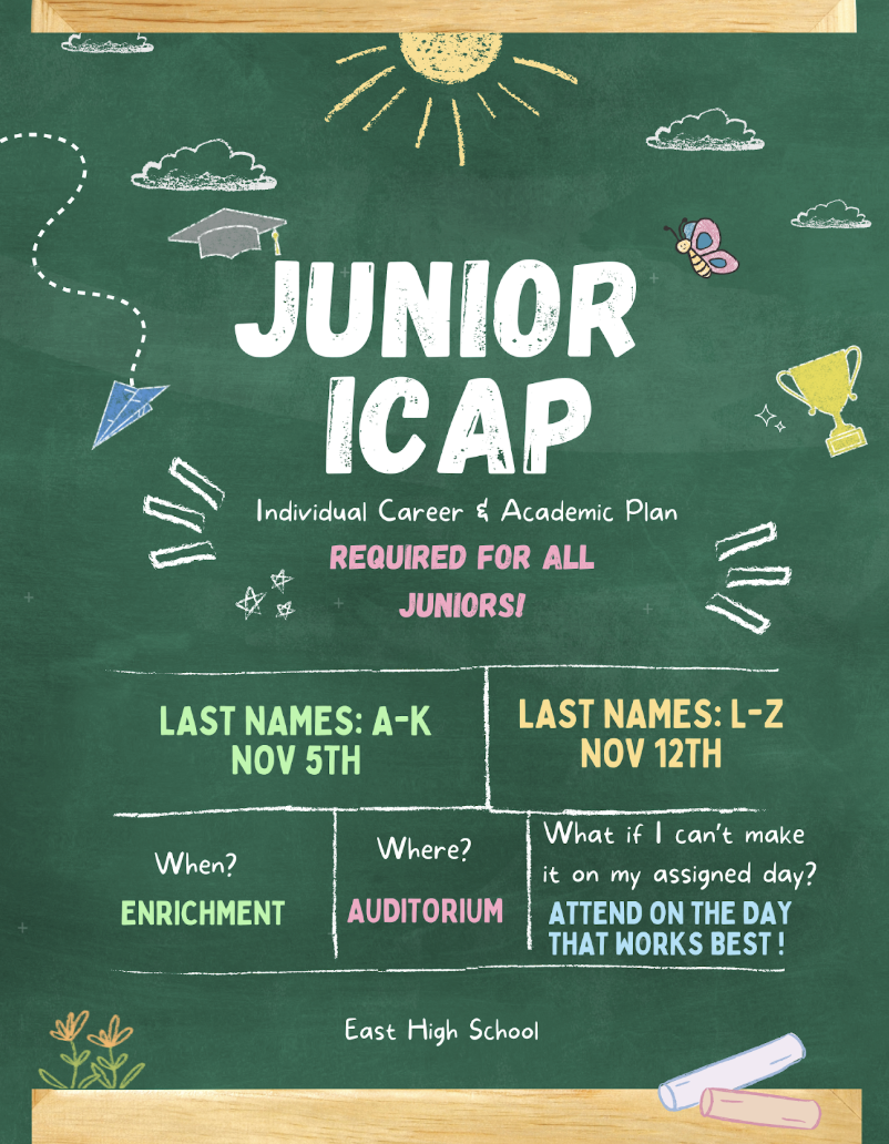 Junior Individual Career and Academic Plan