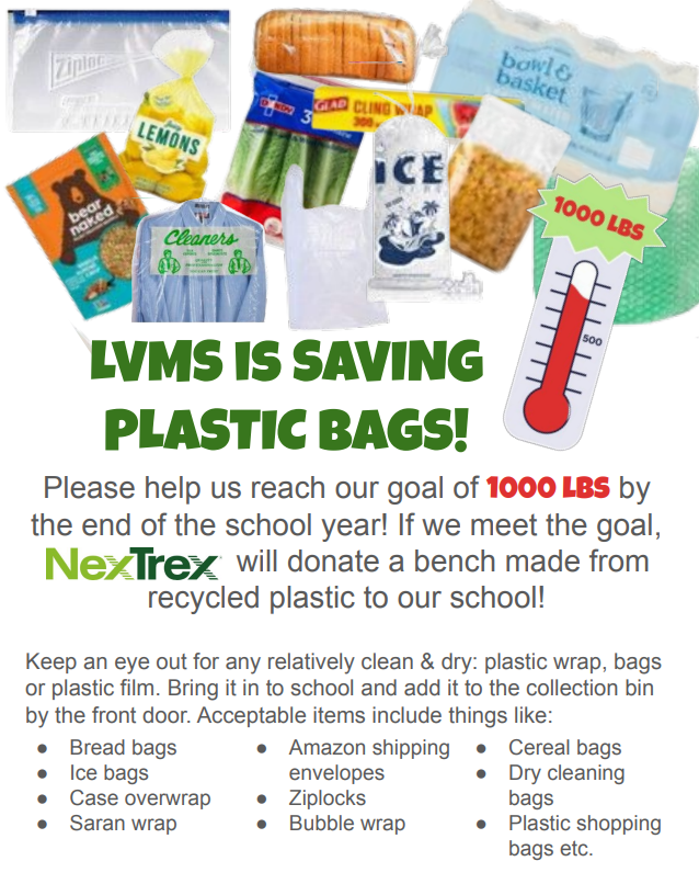 Plastics 2025