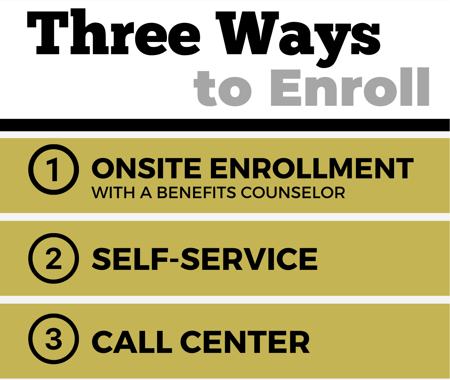 three ways to enroll