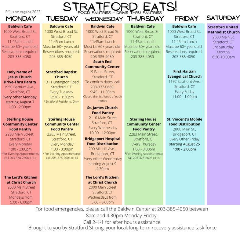 Stratford Eats